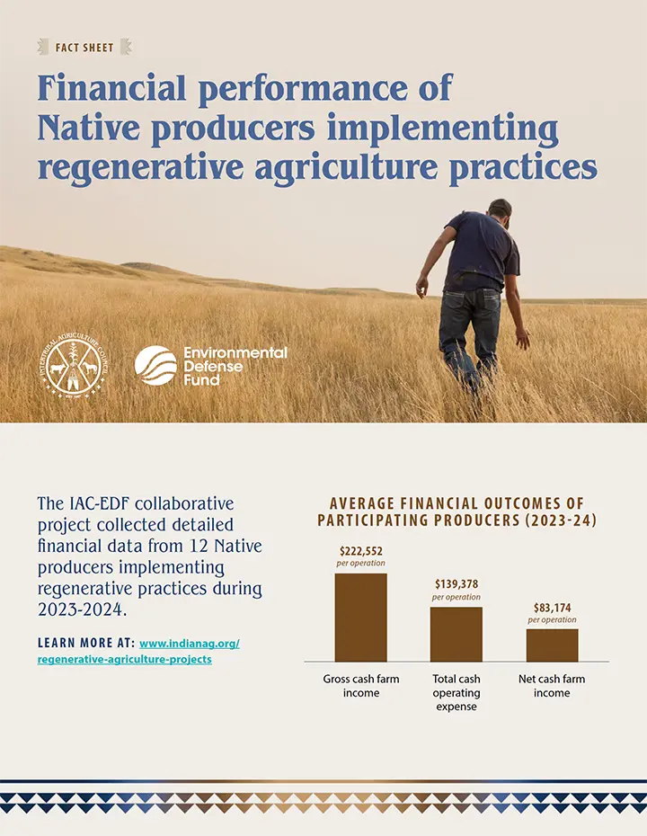 Fact sheet cover for "Financial performance of Native producers implementing regenerative agriculture practices"